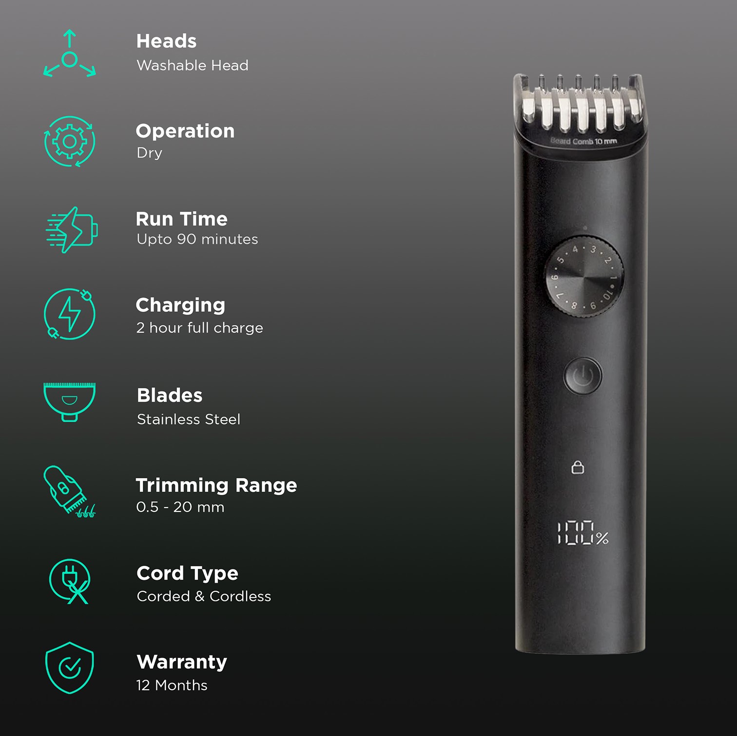 Xiaomi Grooming Kit Pro